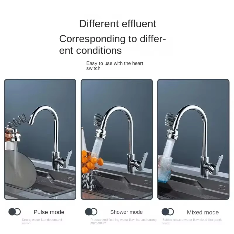 Yeni 3 Modlu Lavabo Musluğu 36 - Kitchen Gadgets Everyone Needs incelemesi ve fiyatı